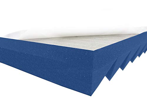 Akustikpur Akustikschaumstoff Dreieck Profil Lamellen WAVE PANELS Color Blau SELBSTKLEBEND - (ca. 49 x 49 x 5 cm) Schalldämmmatten zur effektiven Akustik Dämmung