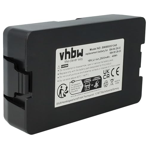 vhbw 1x Akku kompatibel mit Gardena SILENO minimo 15202-20, 250 Rasenroboter (2500mAh, 18V, Li-Ion)