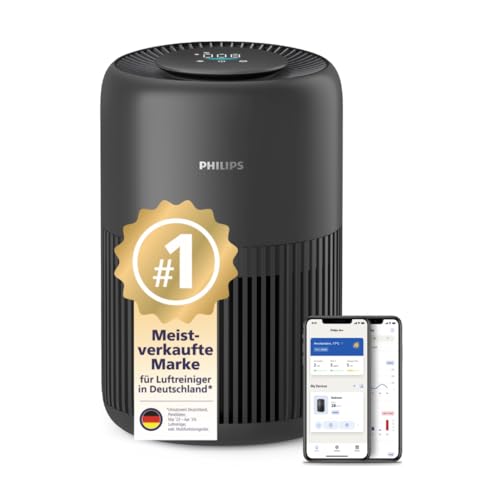 Philips Luftreiniger 900 Serie, HEPA NanoProtect + Aktivkohlefilter, CADR 250m³/h für 65m² Allergiker, leise, intelligent und energieeffizient (AC0951/13)