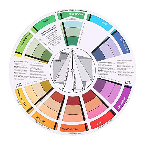 Solomi Farbrad – professionelle Mischanleitung, rund, aus Papier, für Farbrad, Pigment, 2 Stück