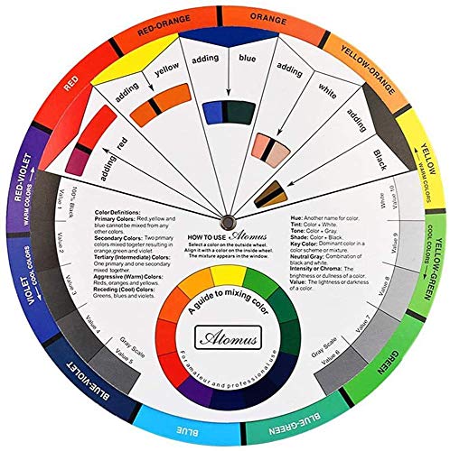 Namvo Creative Color Wheel, Farbmischungs-Lernhandbuch Kunstunterrichtswerkzeug für Make-up-Mischbrett-Diagramm Farbmischungshandbuch Mischfarben 5,5 Zoll / 14 cm
