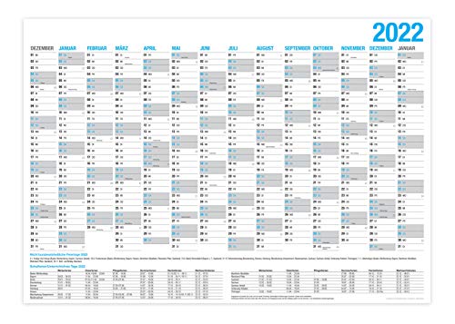 Calendrier Des Geants 2023 Calendrier Géant 2022: Le Meilleur En Un Coup D'œil! | Basenau24.De